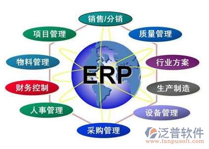 erp的发展历程