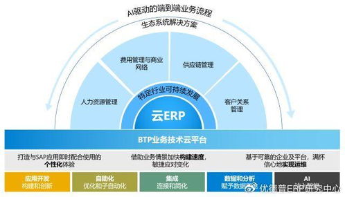 内容前瞻 智领新篇,新质生产 制造业数智化发展峰会与您共话数