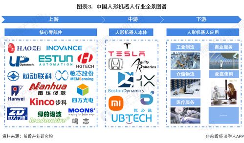 中国科学院 研发 q系列 人形机器人系统