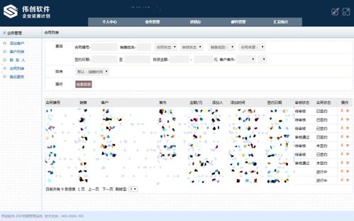 中小企业在应用erp需注意事项