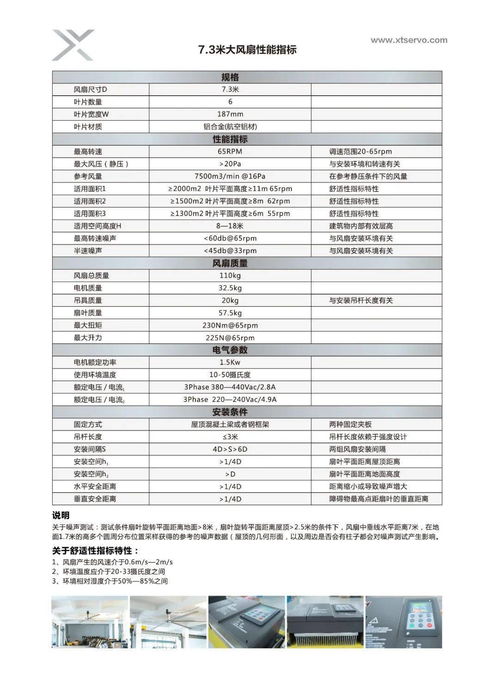 喜讯 公司自主研发生产的各项产品获得 ce 证书