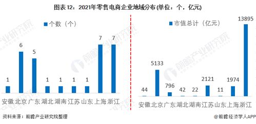 执行低价策略一年 京东2023年净利润增长133 刘强东 低价是过去成功最重要武器