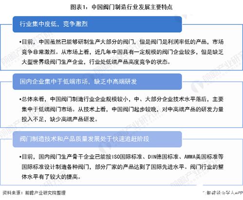 阀门制造和产品质量发展处于快速追赶阶段,企业经营效益相对较好