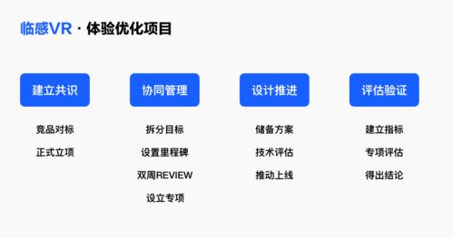 设计沉思录 vr产品体验系统优化背后的设计推动力