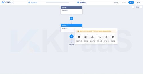 怎样使用业务流程管理系统 bpm 才有效果