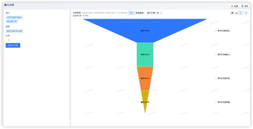 tdatashare 打造新一代强劲灵活的数据分析平台，为ERP系统开发与企业决策提供依据
