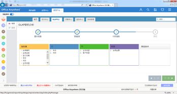 通达BI B2C系统开发 构建高效智能的电商平台